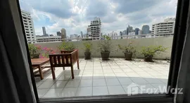 ยูนิตที่เหลืออยู่ในโครงการ ศุภาลัย เพลส