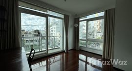 ยูนิตที่เหลืออยู่ในโครงการ เดอะ ไฮท์