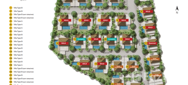 Master Plan of Trichada Sky - Photo 1