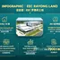  Land for sale in Ta Sit, Rayong, Ta Sit, Pluak Daeng
