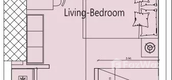 Unit Floor Plans of IGO Society House