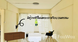 ยูนิตที่เหลืออยู่ในโครงการ หมู่บ้านศุภาลัยบุรี