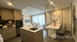 ยูนิตที่เหลืออยู่ในโครงการ Coco Parc