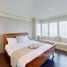 4 Bedroom Penthouse for sale at Watermark Chaophraya, Bang Lamphu Lang, Khlong San, Bangkok, Thailand
