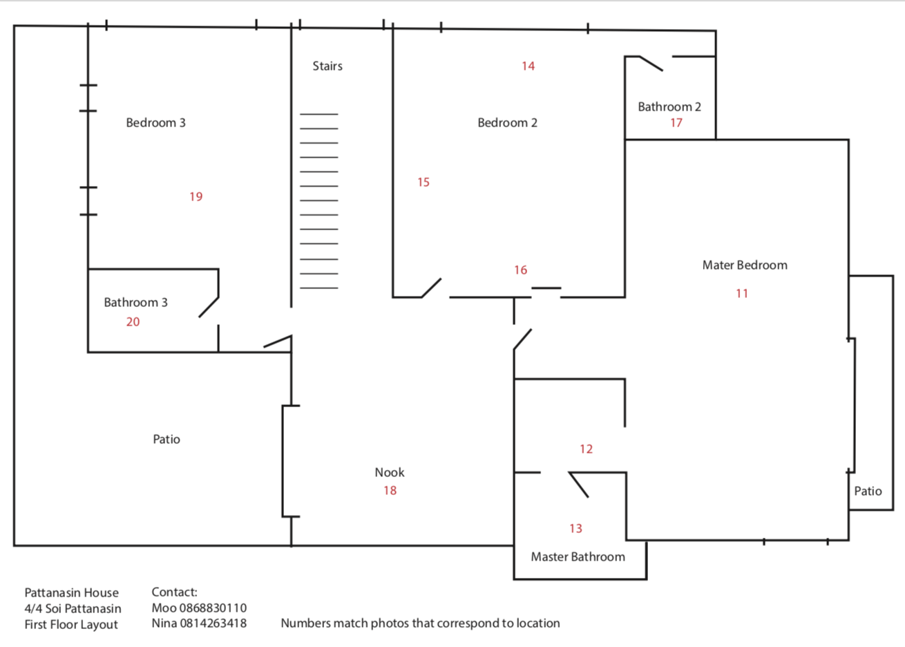 For rent 3 bed house in Sathon, Bangkok