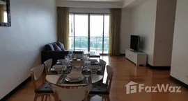 ยูนิตที่เหลืออยู่ในโครงการ เดอะ ล็อฟท์ เย็นอากาศ