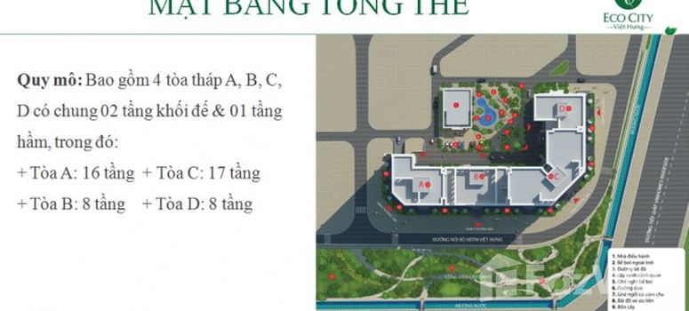 Master Plan of Eco City Việt Hưng - Photo 1