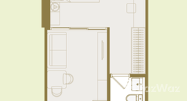 ยูนิตมือสองและให้เช่า