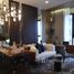 Studio Condo for sale at Coco Parc, Khlong Toei