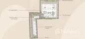 Projektplan of Modiz Vault Kaset Sripatum