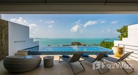 ยูนิตที่เหลืออยู่ในโครงการ ยูนีค เรสซิเด้นซ์