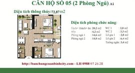 Các căn hiện có ở An Bình City