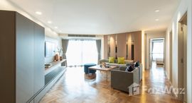 ยูนิตที่เหลืออยู่ในโครงการ บางกอก การ์เด้น