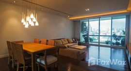 Available Units at River House Condominium
