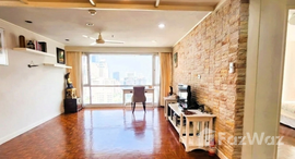 ยูนิตที่เหลืออยู่ในโครงการ สุขุมวิท สวีท