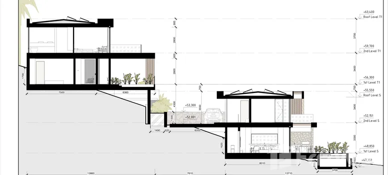 Master Plan of Relax Villas - Photo 5