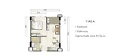 Unit Floor Plans of Energy Seaside City - Hua Hin