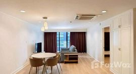 ยูนิตที่เหลืออยู่ในโครงการ อคาเดเมีย แกรนด์ ทาวเวอร์