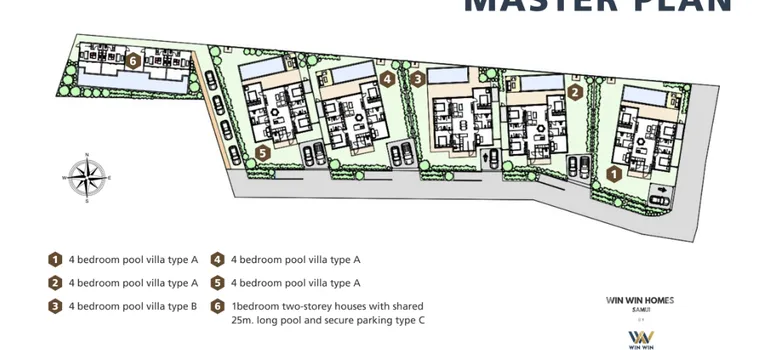 Master Plan of วิน วิน โฮมส์ - Photo 1