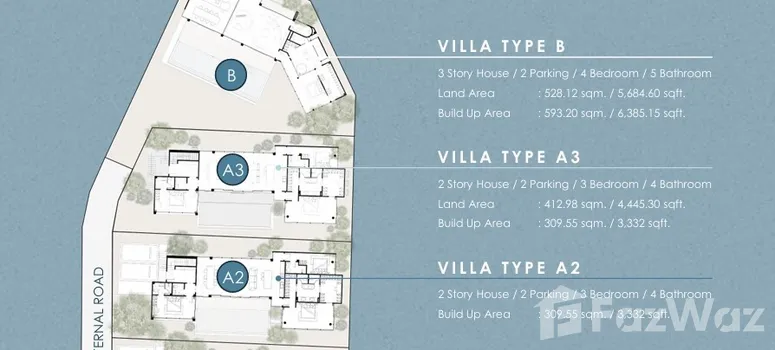 Master Plan of มันธิรา พูลวิลล่า - Photo 1