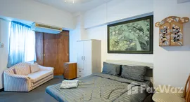 Unités disponibles à Thien Tong Condotel