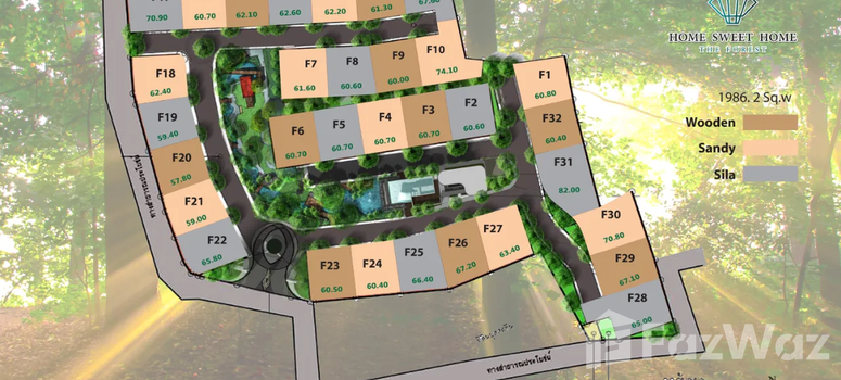 Master Plan of โฮม สวีท โฮม เดอะ ฟอเรส - Photo 1