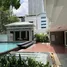 Studio Condo for rent at The Bangkok Sathorn-Taksin, Khlong Ton Sai, Khlong San, Bangkok, Thailand