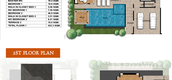 Plans d'étage des unités of The Height Haven Villa