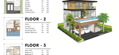Plans d'étage des unités of Le Villas & Residence-Lake