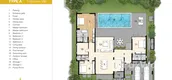 Unit Floor Plans of Trichada Breeze