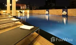 รูปถ่าย 3 of the Communal Pool at Bangkok Patio