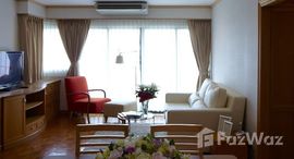 Available Units at Sathorn Gardens