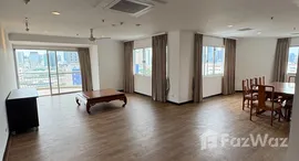 Viviendas disponibles en Baan Suan Plu