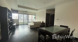 Available Units at Sathorn Gardens