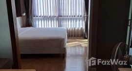 ยูนิตที่เหลืออยู่ในโครงการ เมษา คอนโด