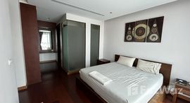 ยูนิตที่เหลืออยู่ในโครงการ Pattaya City Resort