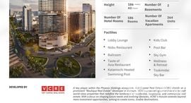 Unités disponibles à Nobu Danang Residences