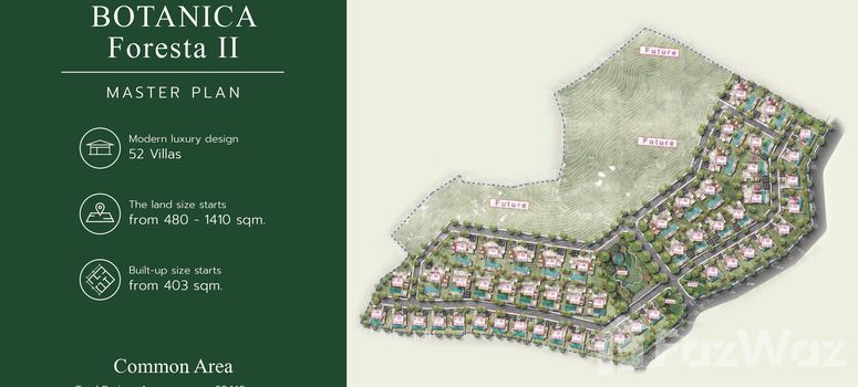 Master Plan of Botanica Foresta II - Photo 1