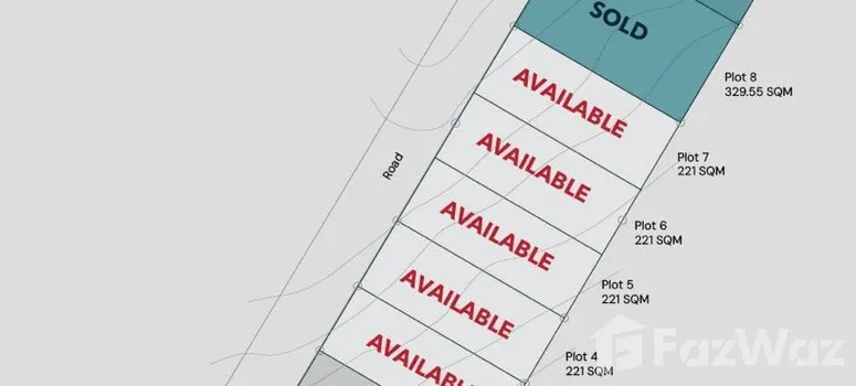 Master Plan of อซาเลีย วิลล่า บางเทา - Photo 1