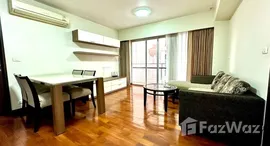 ยูนิตที่เหลืออยู่ในโครงการ บ้านสุขุมวิท 14