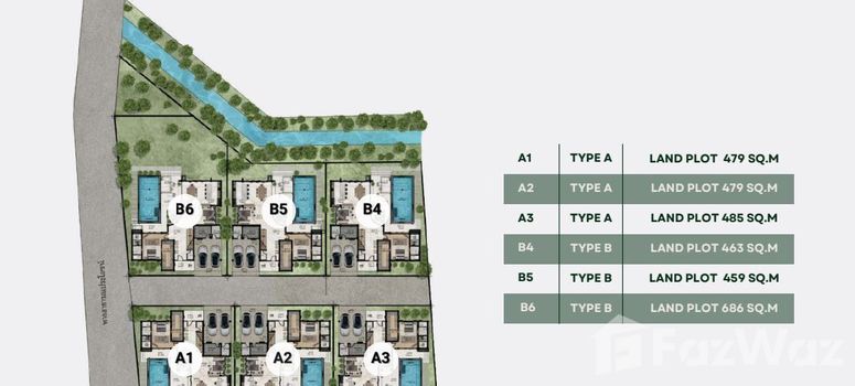 Master Plan of ศินารา พูลวิลล่า - Photo 1