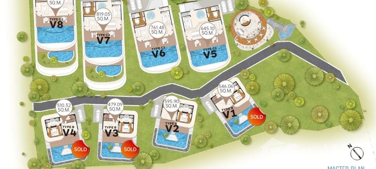 Master Plan of ออโรร่า วิลล่า - Photo 1