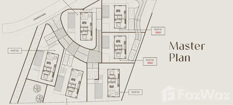 Master Plan of Regolith Village - Photo 1