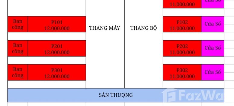 Master Plan of Penthouse Nguyen Trong Loi - Photo 1