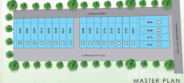 Master Plan of J.S.P. Residence Sathorn-Kanlapaphruek - Photo 1