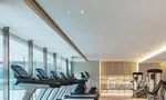 Fitnessstudio at Wing Samui Condo