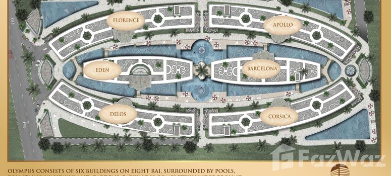 Master Plan of โอลิมปัส ซิตี้ การ์เด้น - Photo 1