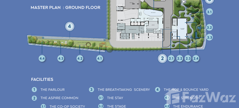 Master Plan of แอสไพร์ วิภา วิคตอรี่ - Photo 1
