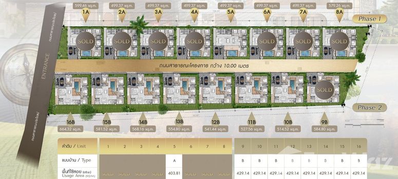 Master Plan of บ้านแม่ ไบบิวรี่ - Photo 1