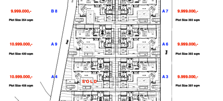 Master Plan of สห เอสเตท - Photo 1